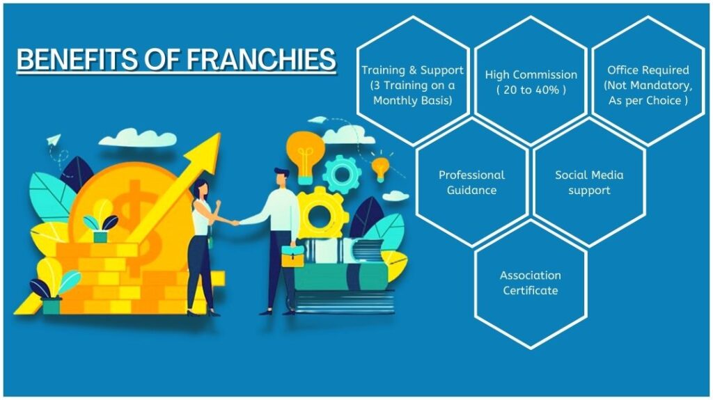 BENEFITS OF FRANCHIES